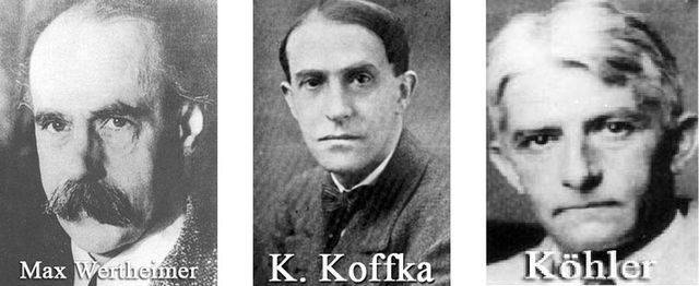 Modelo de la Escuela de la Forma (Gestalt).