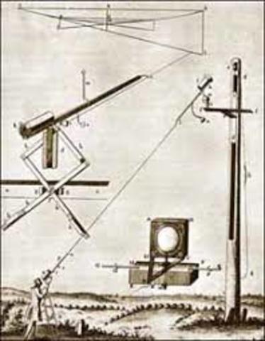 3er Telescopio de Johannes Kepler