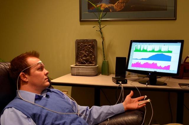 Biofeedback. Medicina Conductual