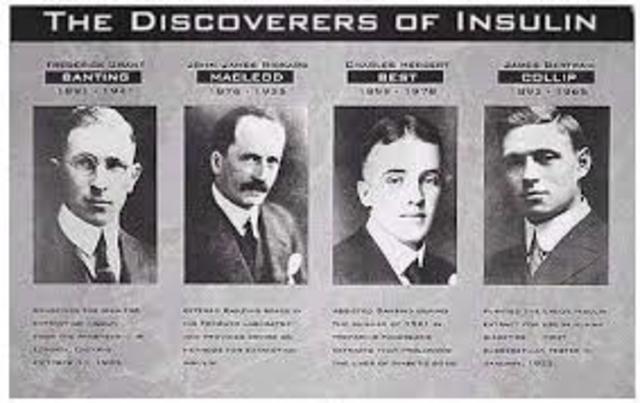 Discovery of Insulin