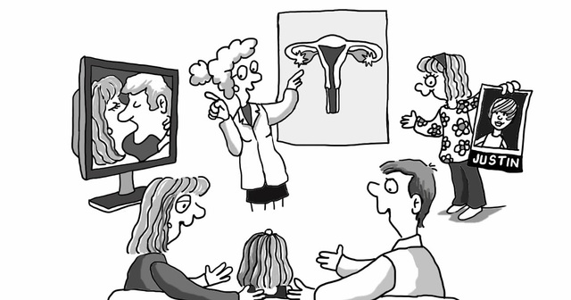 Modelo Revolución Sexual y Social