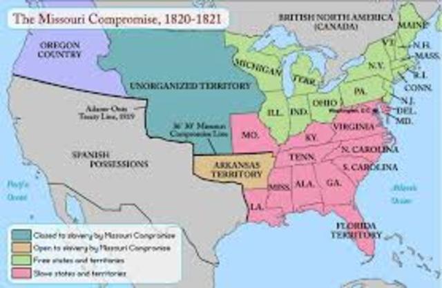 Missouri Compromise