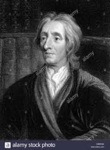 Siglo XVII John Locke (1632- 1704)
