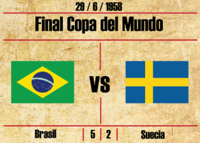 mundial de suecia
