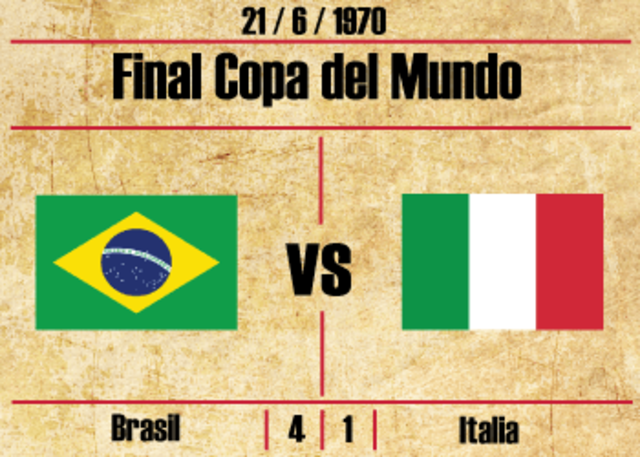 mundial diputado en Mexico