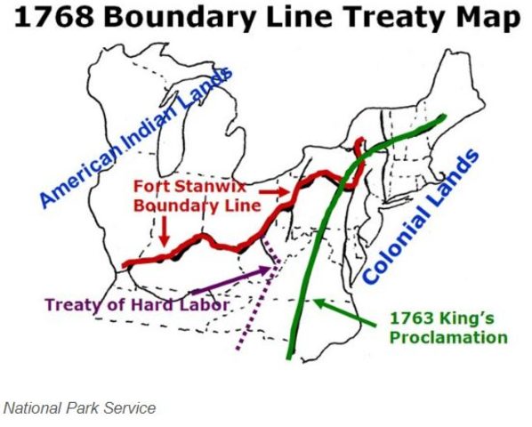 Treaty of Fort Stanwix