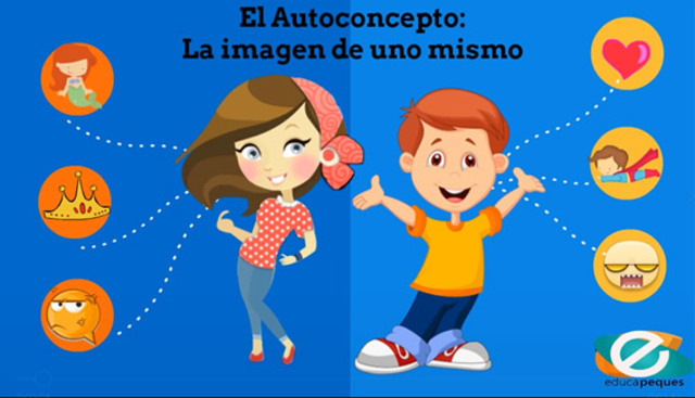 AUTO-CONCEPTO EN LA 2 INFANCIA