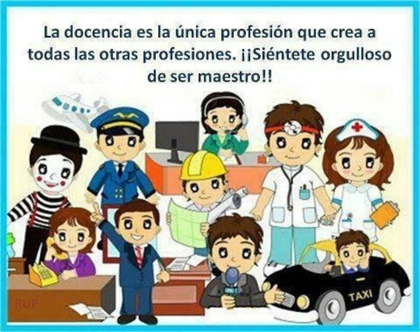 CARACTER PROFESIONAL DOCENTE