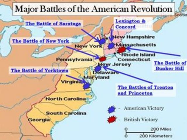 Battles of the American Revolution