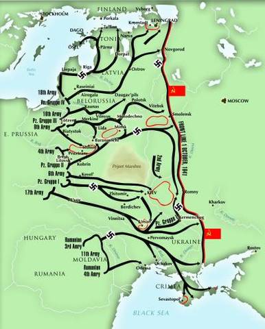 Operation Barbarossa