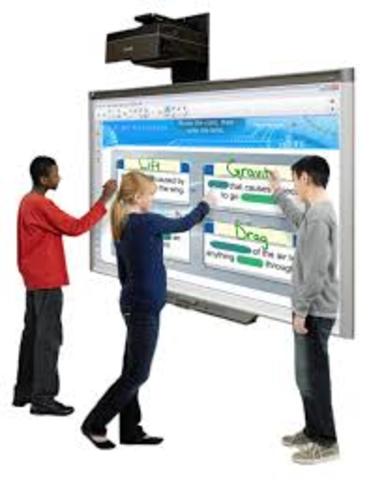 17. Tablero interactivo