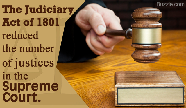 Judiciary Act of 1800