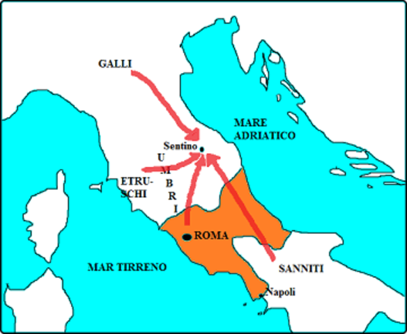 Vittoria del Sentino