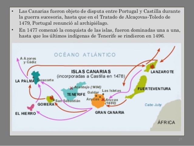 Conquista de Canarias