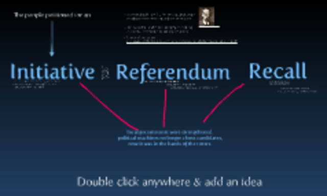 Initiative, Referendum, Recall