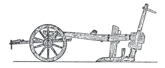 EL ARADO Y LA RUEDA (3500 A.C)