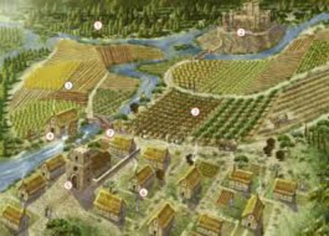 Transformación de la agricultura