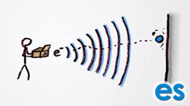 Se propone la dualidad onda-partícula de la materia.