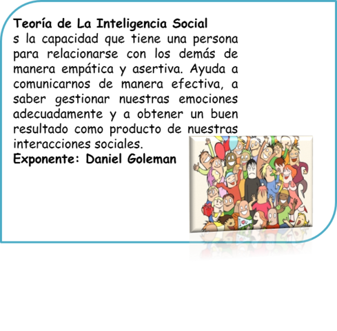 Teoría de La Inteligencia Social