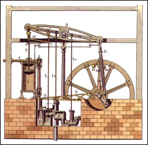 The Rotary Steam Engine