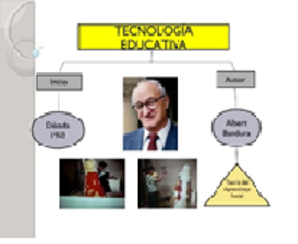 INICIO DE LA TECNOLOGÍA EDUCATIVA