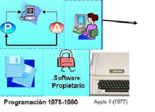 USO DE LAS HERRAMIENTAS TECNOLÓGICAS EN LA EDUCACIÓN