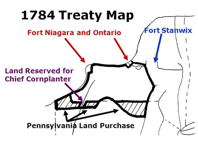 Treaty of Fort Stanwix