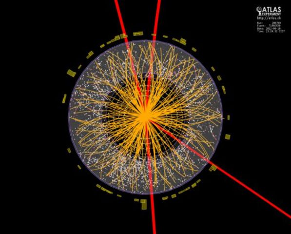 Boson de Higgs