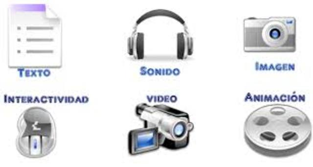 Elementos Multimedia