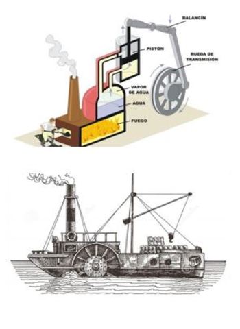 Edad Moderna - La máquina de vapor