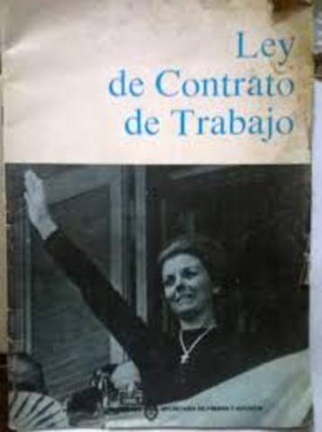 Ley de Contrato de Trabajo