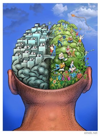 Avance de la tecnologia