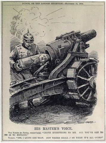 Russia Declares War on Turkey 1914