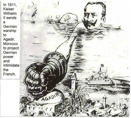 Moroccan Crises 1905-1911