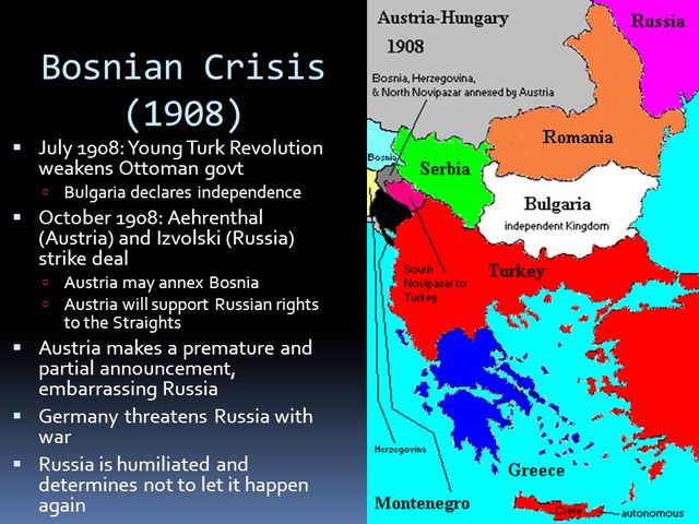 Bosnian Annexation Crisis 1908