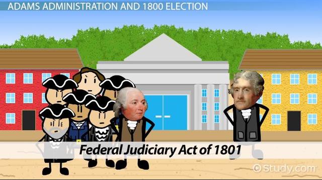 Judiciary act of 1800