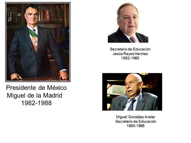 Presidente y Secretarios de Educación de 1982-1988.