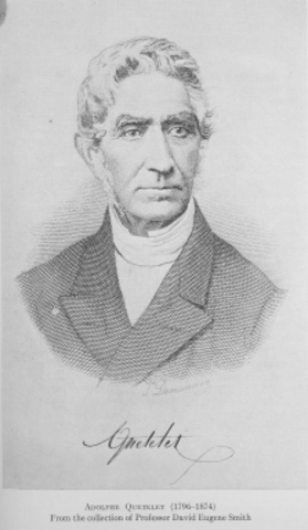 Edad Moderna. Trabajos biométricos