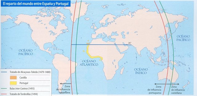 Tratado de Tordesillas