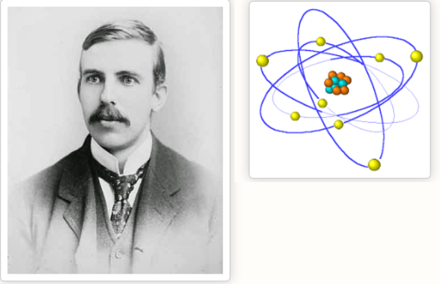 ERNEST RUTHERFORD