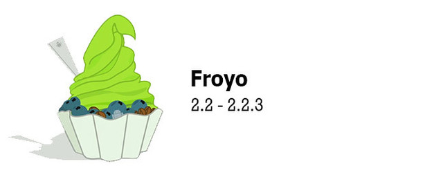 android 2.2 froyo