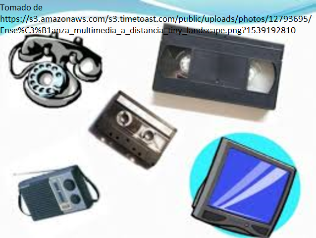 Enseñanza-Aprendizaje Multimedia