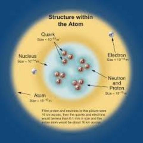 Werner Heisenberg & Erwin Schrodinger