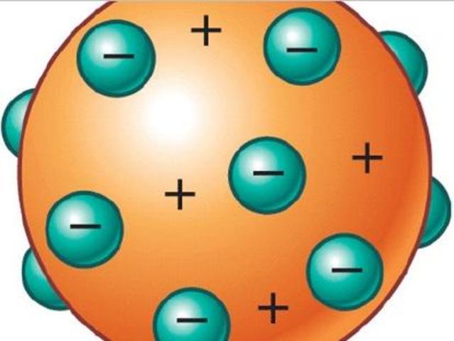 John Dalton: Father of Atomic Theory