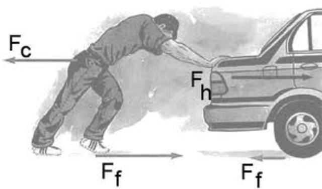 la tercera ley de newton acción y reacción