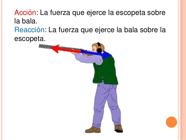 acción