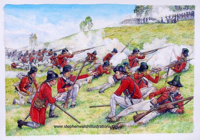 Battle of Philadelphia