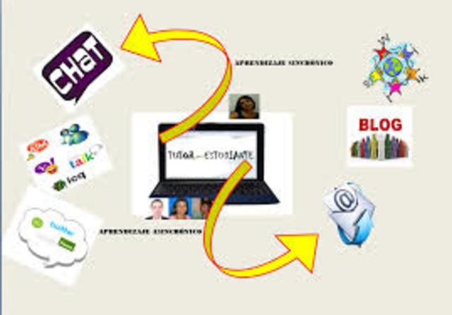 Tecnologías en línea asincrónica