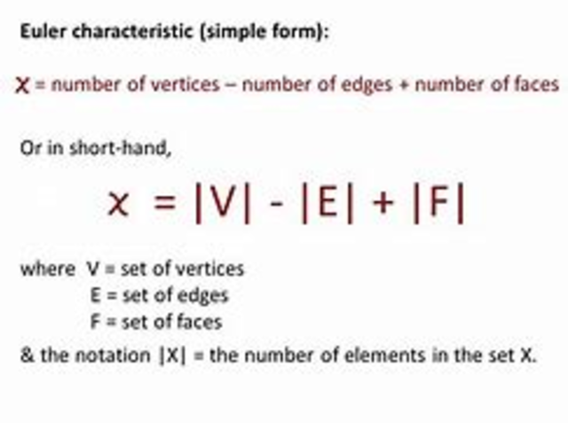 Proofs and Refutations