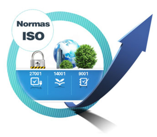Modificación de Normas ISO